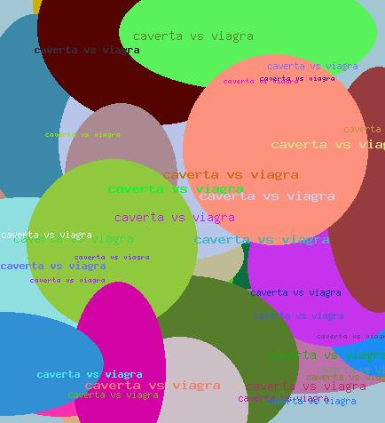 CAVERTA VS VIAGRA