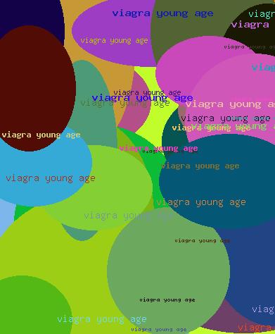 Viagra young age
